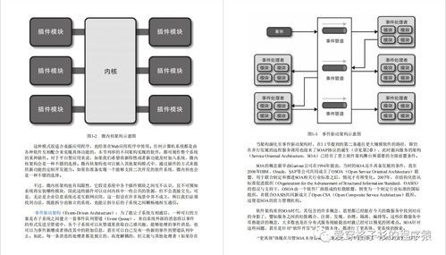 《鳳凰架構(gòu) 大型分布式系統(tǒng)架構(gòu)設(shè)計與實踐》——字節(jié)大牛力薦的計算機系統(tǒng)服務(wù)進階指南